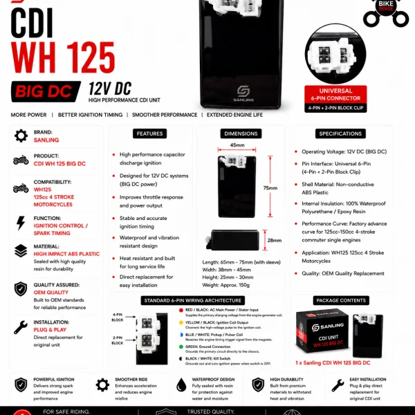 Electrical Part CDI WH125 DC (big)