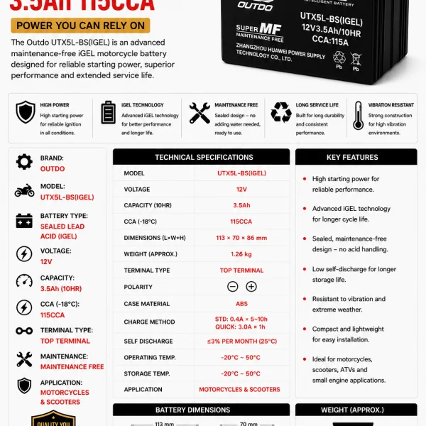 Outdo YTX4L-BS iGel Battery