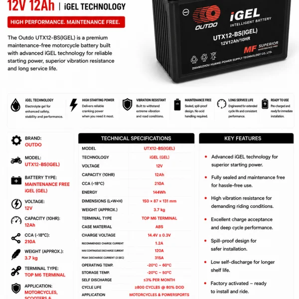 Outdo YTX12-BS iGel Battery