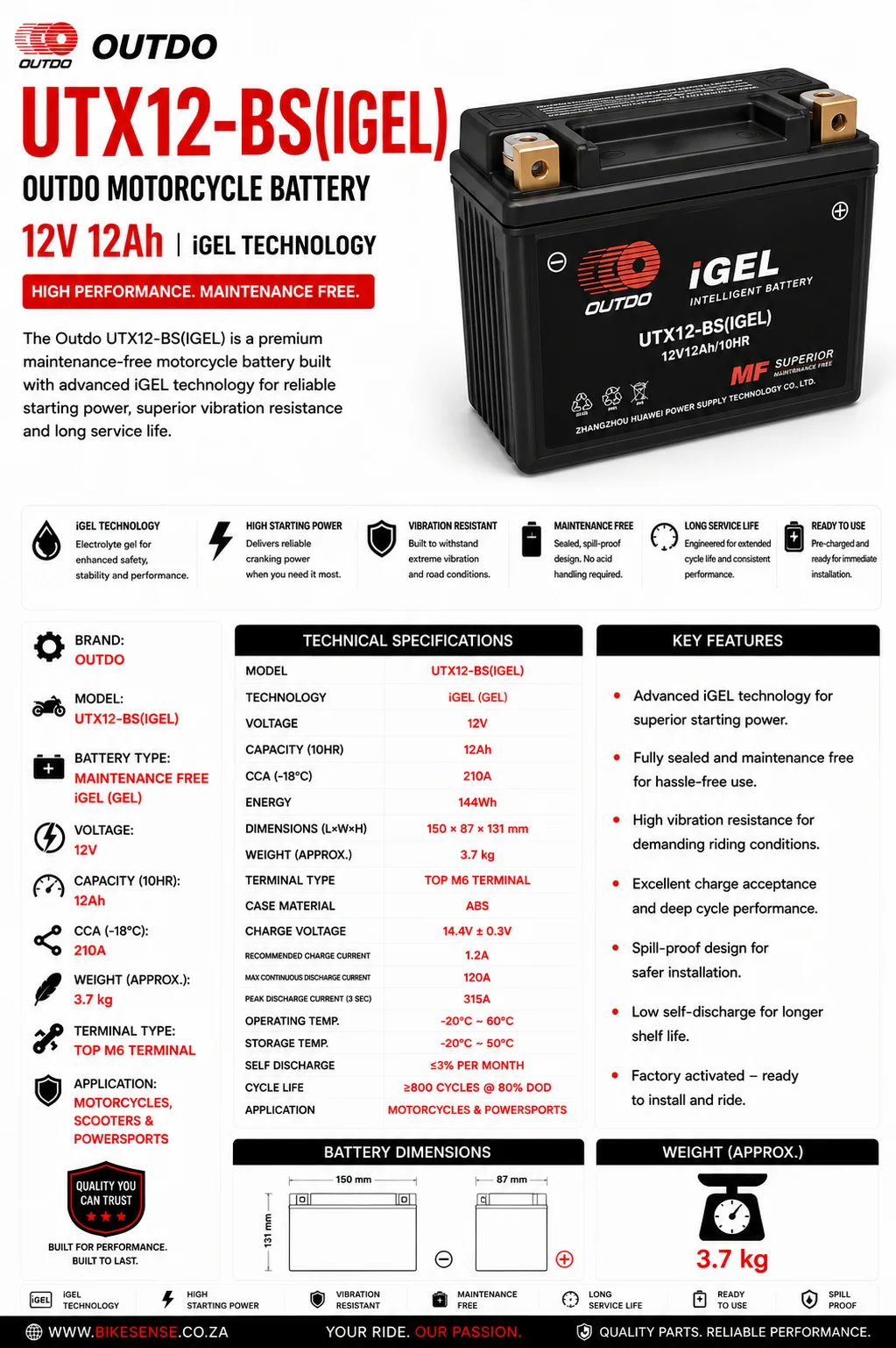 Outdo YTX12-BS iGel Battery